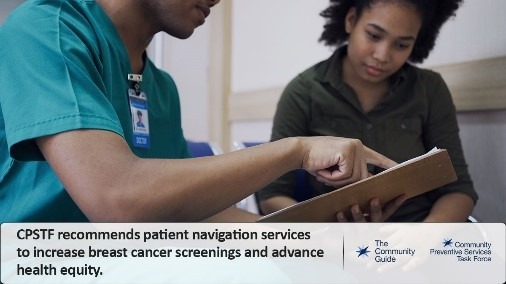 Cancer Screening: Patient Navigation Services to Increase Breast Cancer Screening and Advance Health Equity